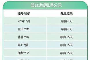 新华社谈国足症结：基本功不扎实，技战术不统一，主帅能力存疑