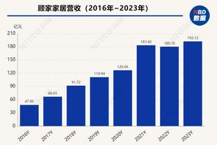 太软了！米雷蒂本场数据：8次对抗3次成功，2次被过，评分6.6